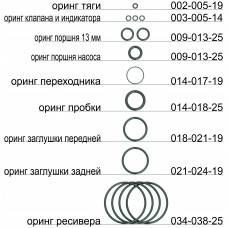 20433 Набор орингов 13